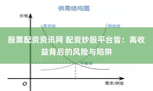 股票配资资讯网 配资炒股平台皆：高收益背后的风险与陷阱