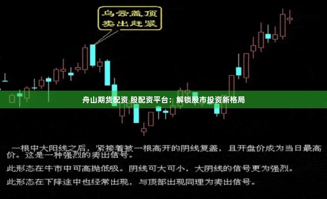 舟山期货配资 股配资平台：解锁股市投资新格局