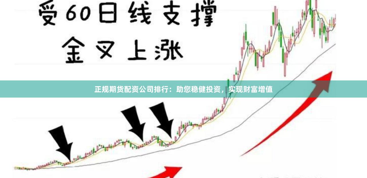 正规期货配资公司排行：助您稳健投资，实现财富增值