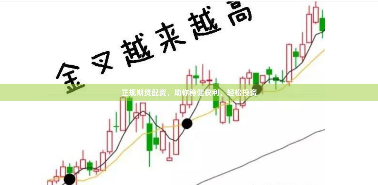 正规期货配资，助你稳健获利，轻松投资