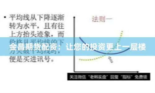 金昌期货配资：让您的投资更上一层楼