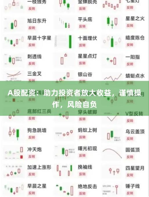 A股配资：助力投资者放大收益，谨慎操作，风险自负