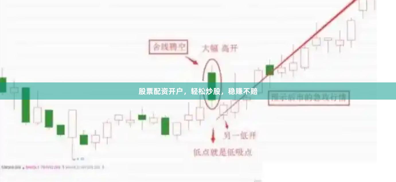 股票配资开户，轻松炒股，稳赚不赔