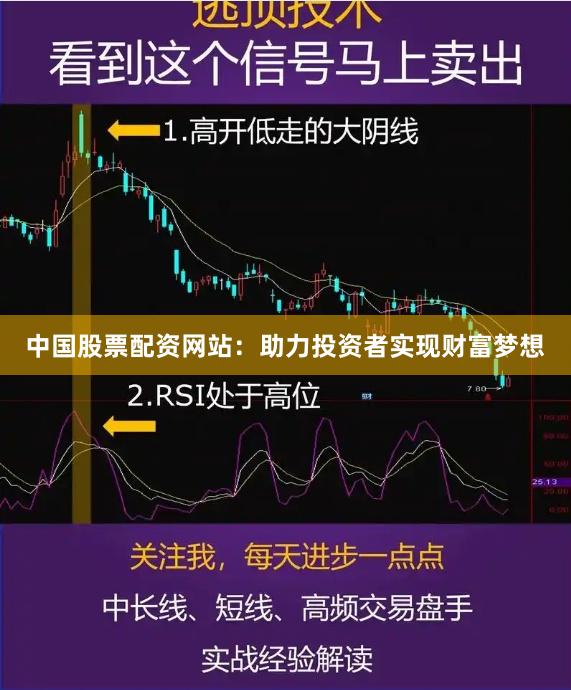 中国股票配资网站：助力投资者实现财富梦想