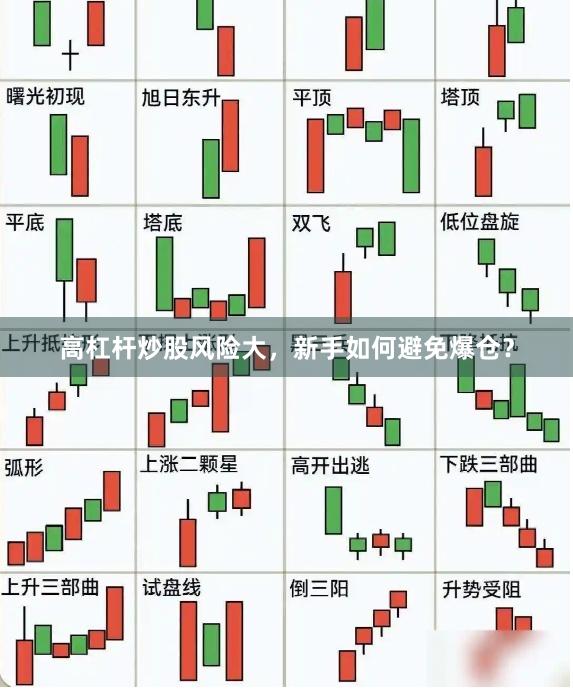 高杠杆炒股风险大，新手如何避免爆仓？