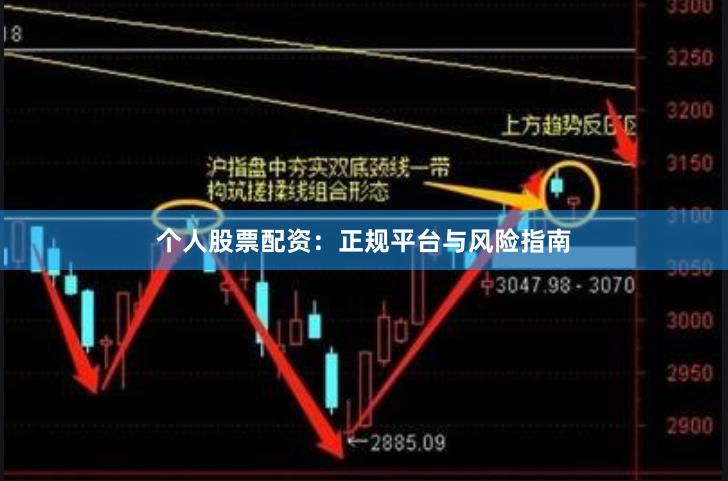 个人股票配资：正规平台与风险指南