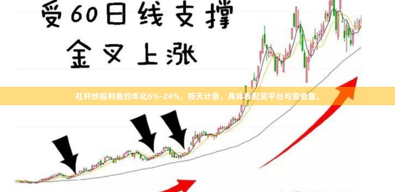 杠杆炒股利息约年化6%-24%，按天计息，具体看配资平台与资金量。