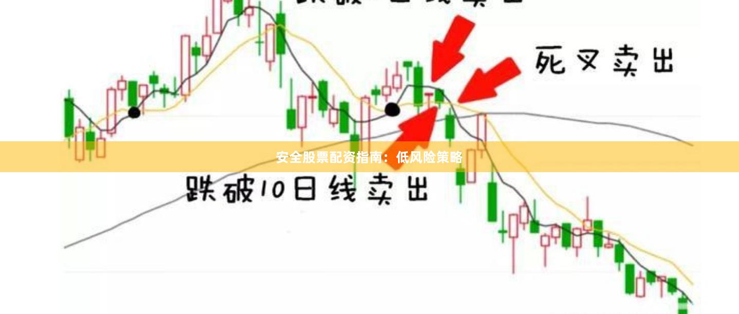 安全股票配资指南：低风险策略