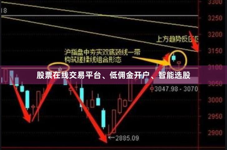 股票在线交易平台、低佣金开户、智能选股