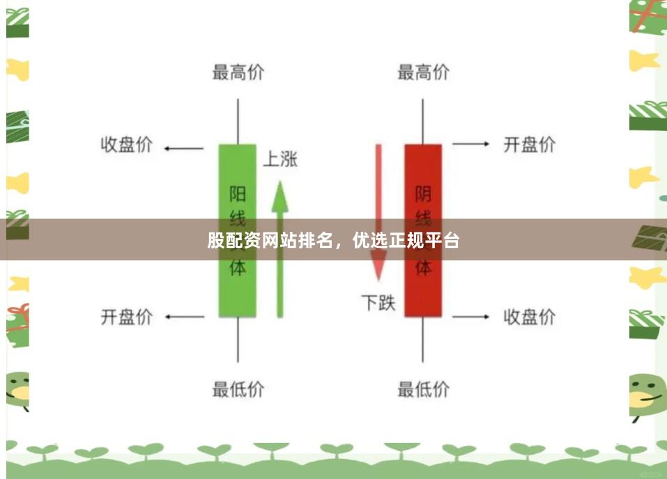 股配资网站排名，优选正规平台