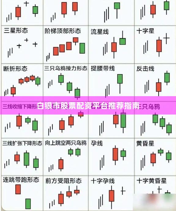 白银市股票配资平台推荐指南