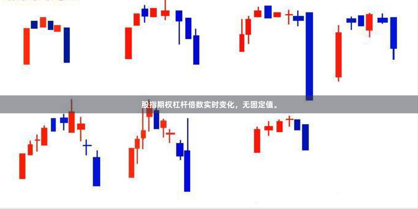 股指期权杠杆倍数实时变化，无固定值。